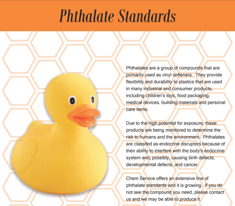 Phthalate Reference Standards
